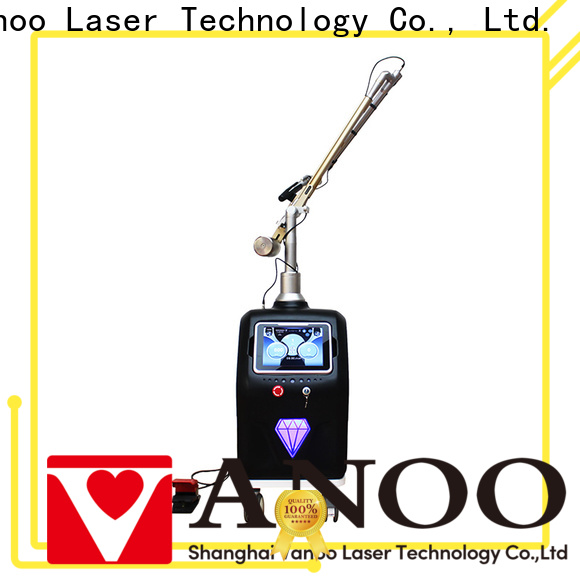 approved c02 laser resurfacing supplier for spa