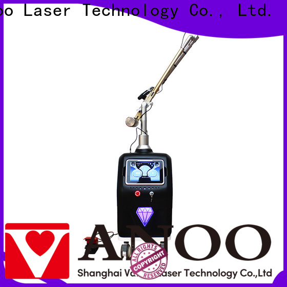 cost-effective at home skin tightening devices directly sale for Facial House