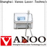 Vanoo ultrasound equipment design for beauty shop