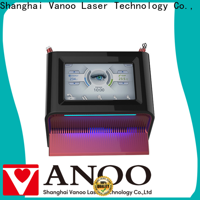 controllable skin rejuvenation personalized for spa