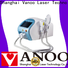 Vanoo ipl machine supplier for Facial House